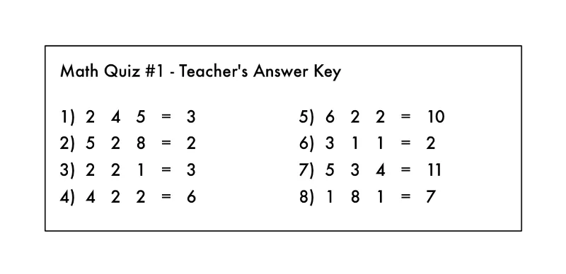 persamaan matematik tanpa operasi