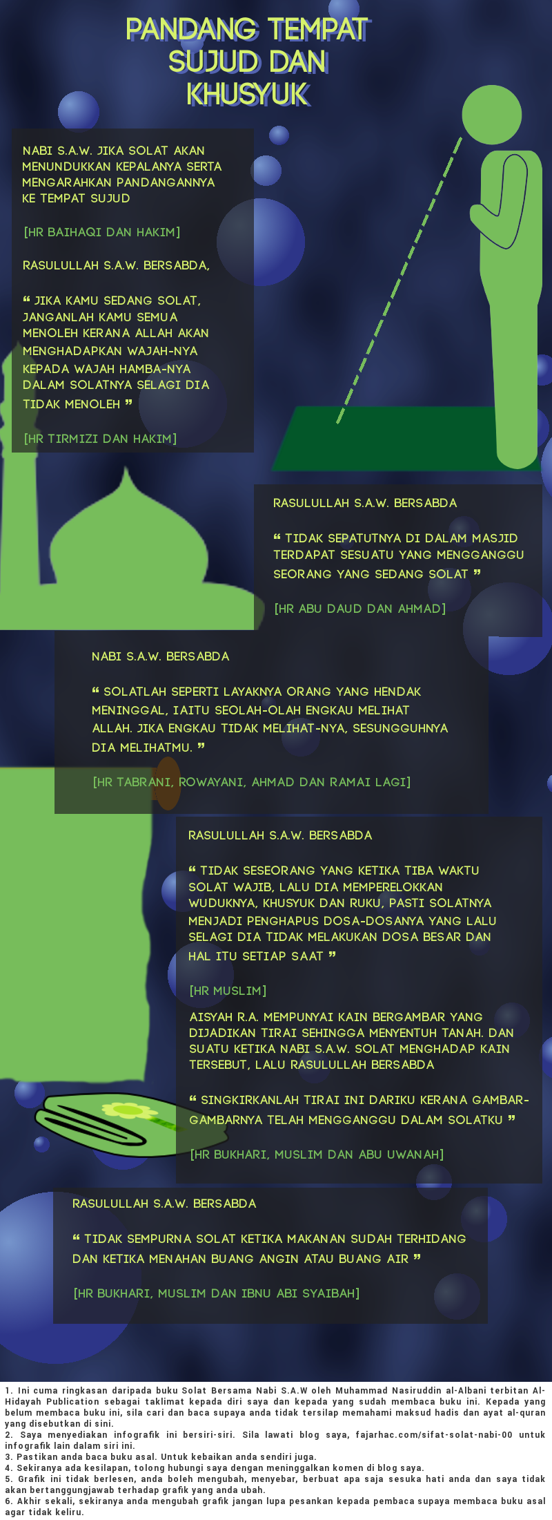 infografik memandang tempat sujud dan khusyuk dalam solat