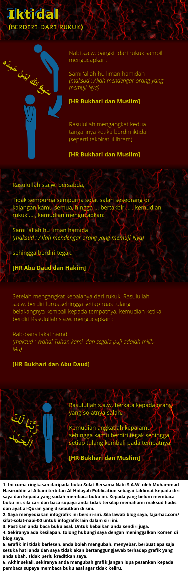 infografik iktidal berdiri dari rukuk